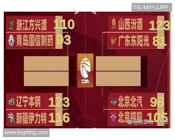 西安篮球队创历史新高状态排名引发热议球迷期待未来表现 西安篮球队创历史新高状态排名引发热议球迷期待未来表现