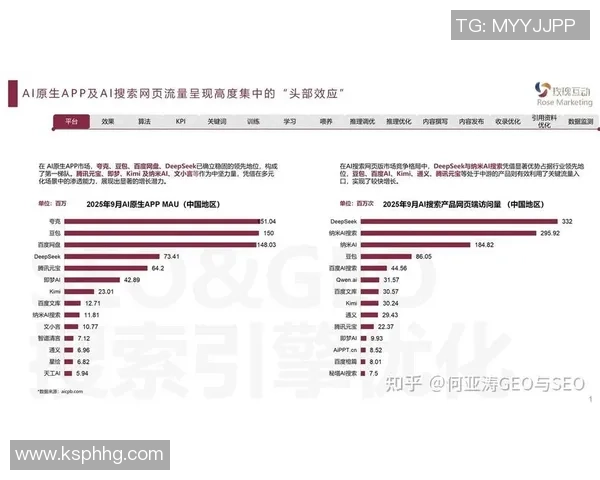 重磅专题：V5的运营革新
